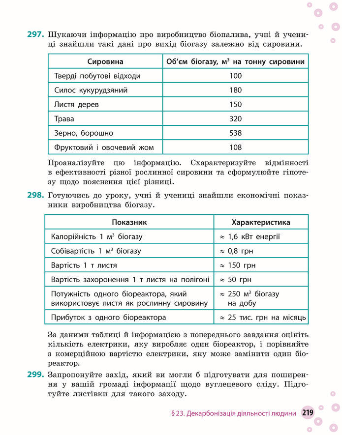 Підручник Хімія 8 клас Григорович (2025)