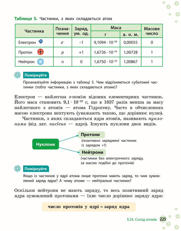 Підручник Хімія 8 клас Григорович (2025)