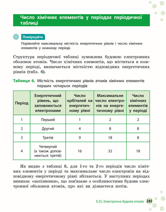 Підручник Хімія 8 клас Григорович (2025)