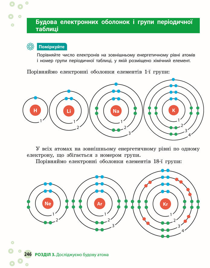 Підручник Хімія 8 клас Григорович (2025)