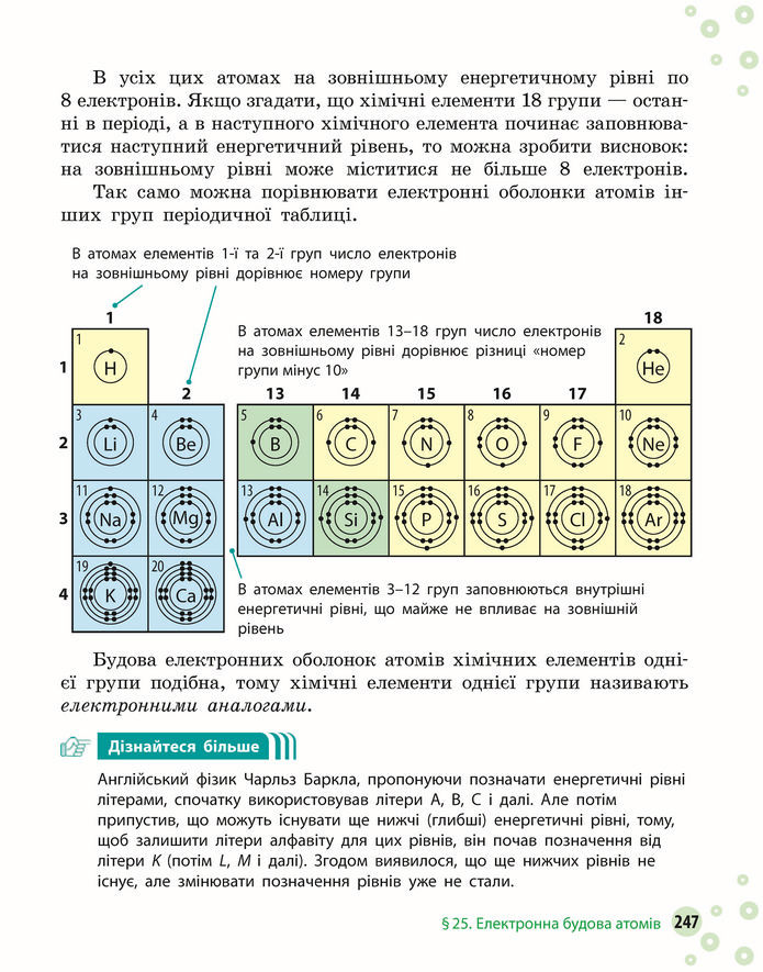 Підручник Хімія 8 клас Григорович (2025)