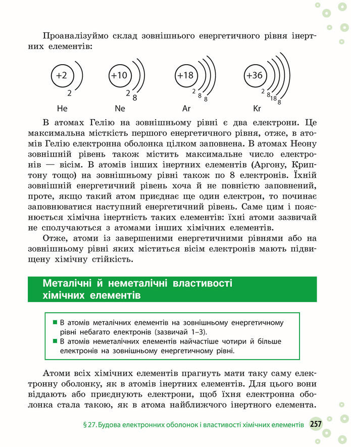 Підручник Хімія 8 клас Григорович (2025)