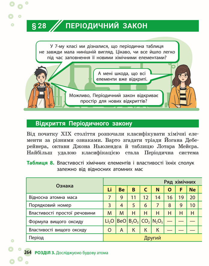 Підручник Хімія 8 клас Григорович (2025)
