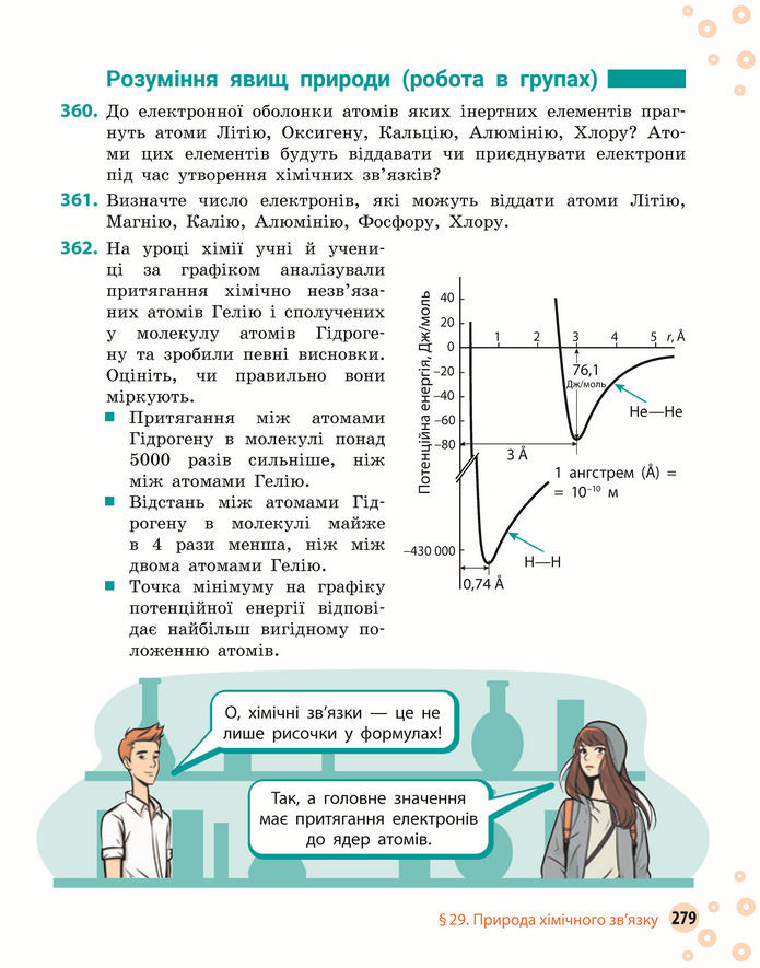 Підручник Хімія 8 клас Григорович (2025)