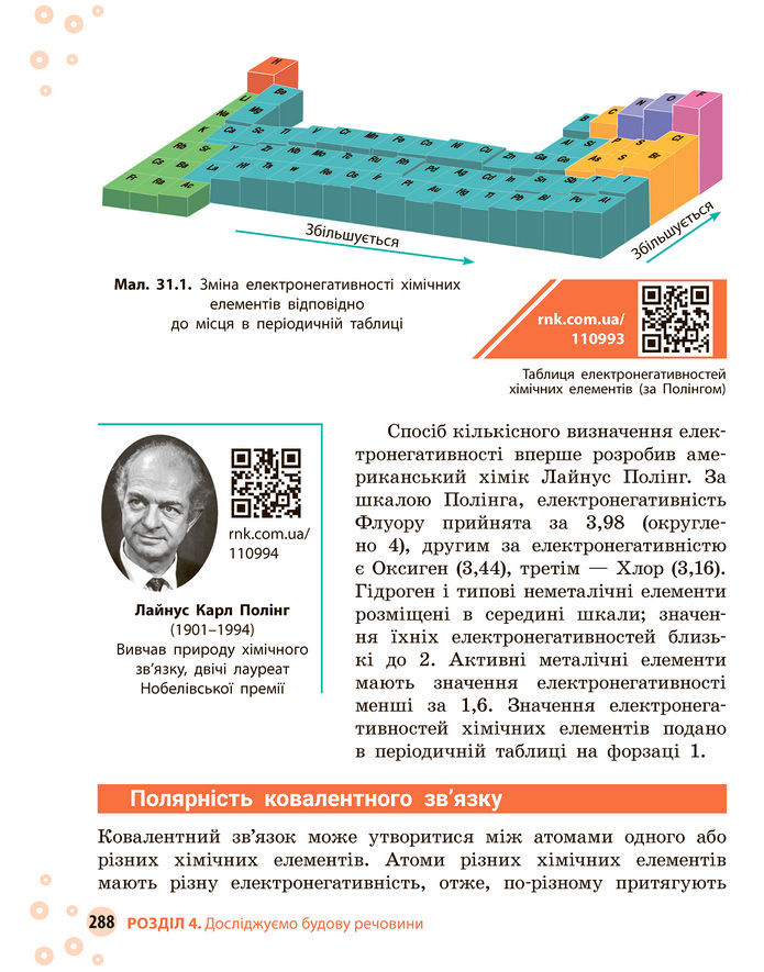 Підручник Хімія 8 клас Григорович (2025)