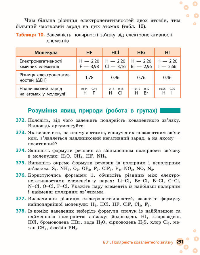 Підручник Хімія 8 клас Григорович (2025)