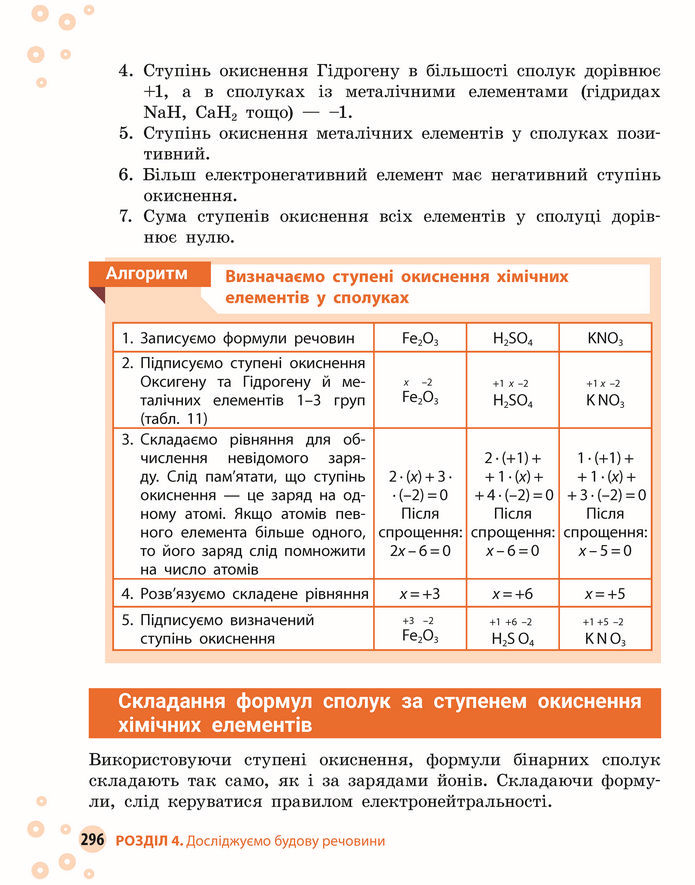 Підручник Хімія 8 клас Григорович (2025)