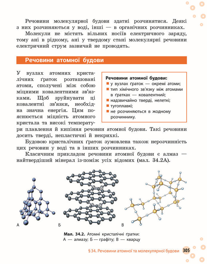 Підручник Хімія 8 клас Григорович (2025)