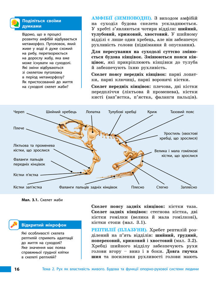 Підручник Біологія 8 клас Тагліна (2025)