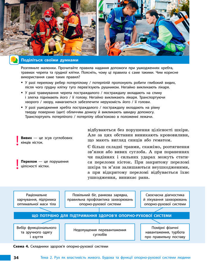 Підручник Біологія 8 клас Тагліна (2025)