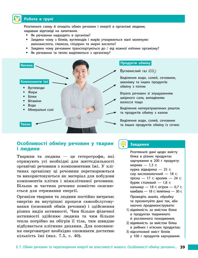 Підручник Біологія 8 клас Тагліна (2025)