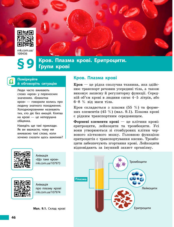 Підручник Біологія 8 клас Тагліна (2025)