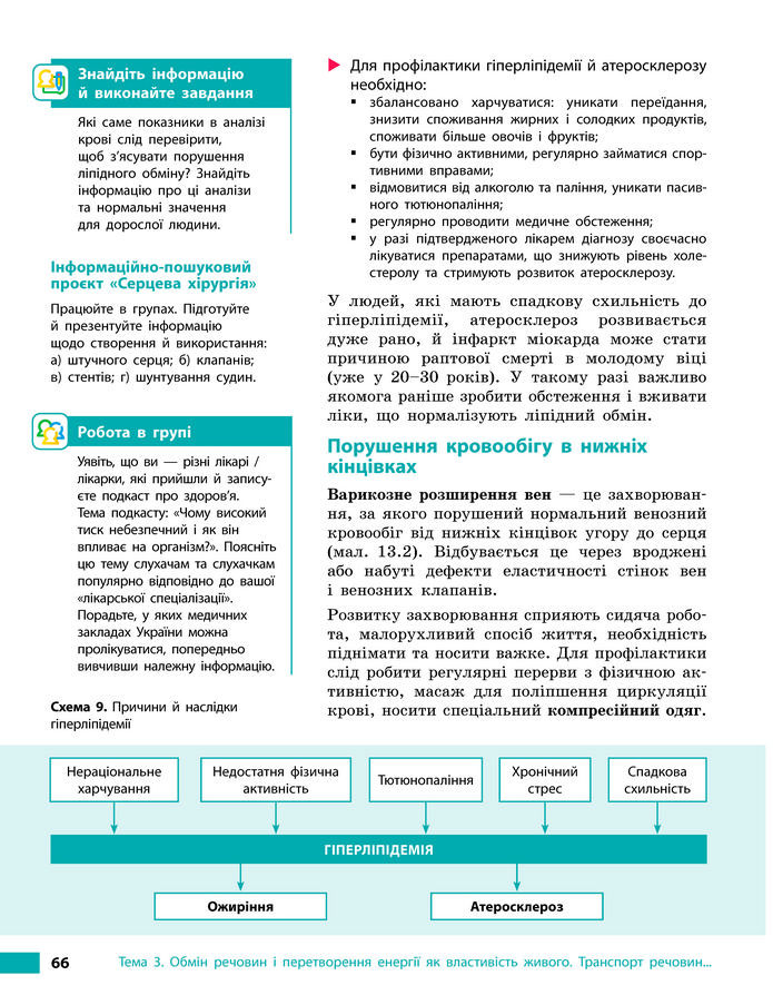 Підручник Біологія 8 клас Тагліна (2025)