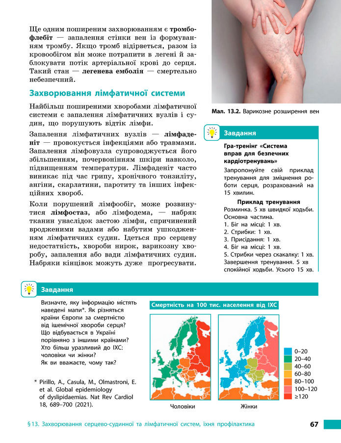 Підручник Біологія 8 клас Тагліна (2025)