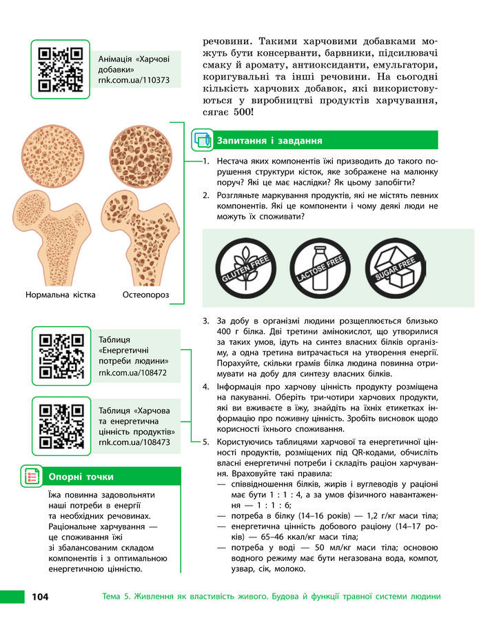Підручник Біологія 8 клас Тагліна (2025)