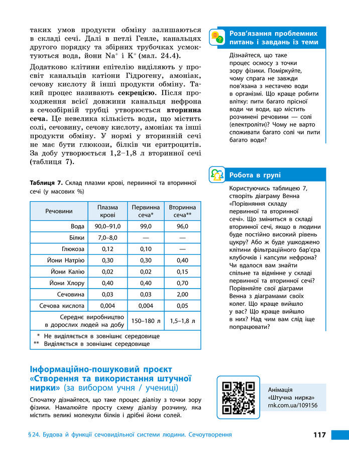 Підручник Біологія 8 клас Тагліна (2025)