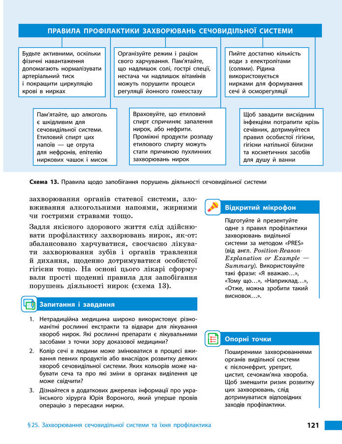 Підручник Біологія 8 клас Тагліна (2025)