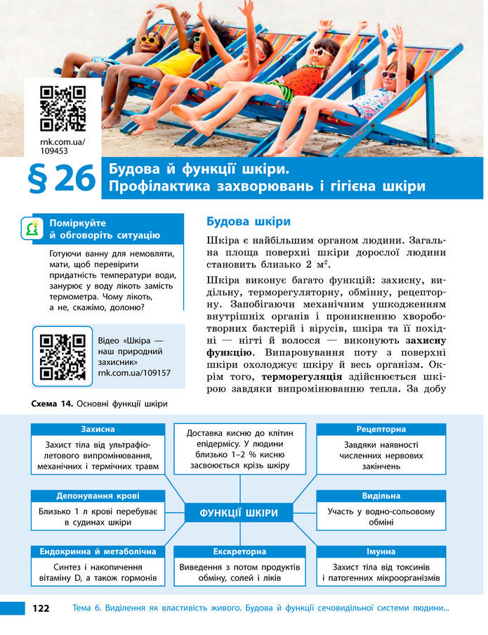 Підручник Біологія 8 клас Тагліна (2025)