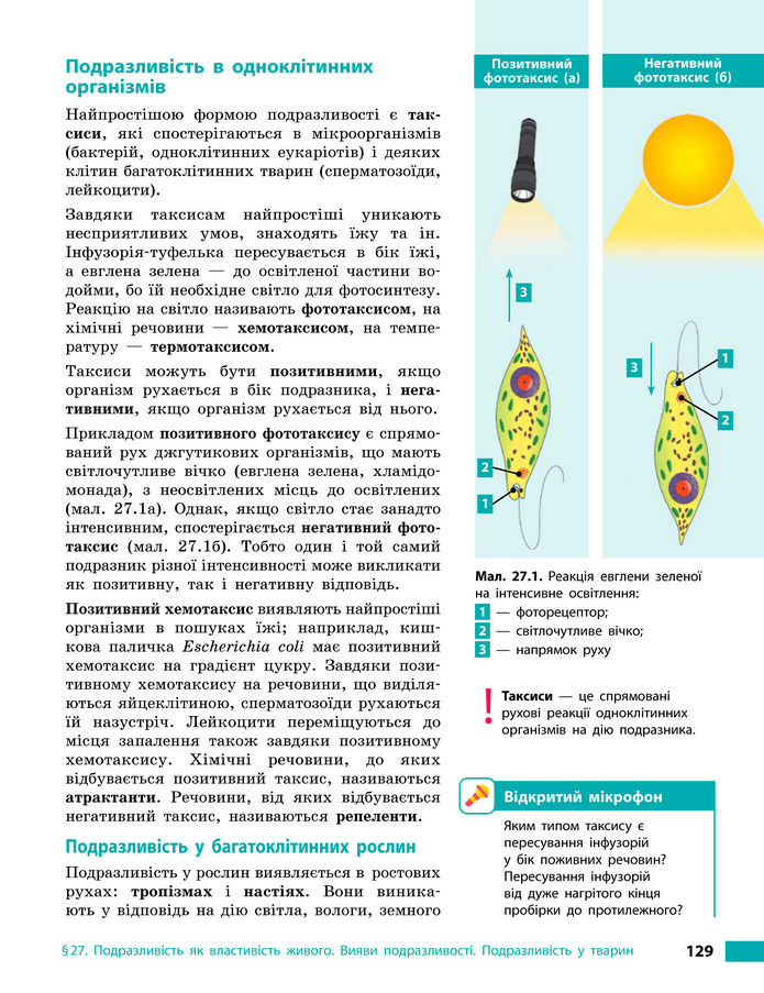Підручник Біологія 8 клас Тагліна (2025)