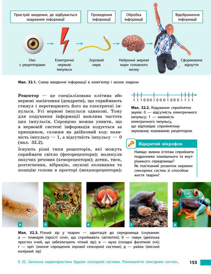 Підручник Біологія 8 клас Тагліна (2025)