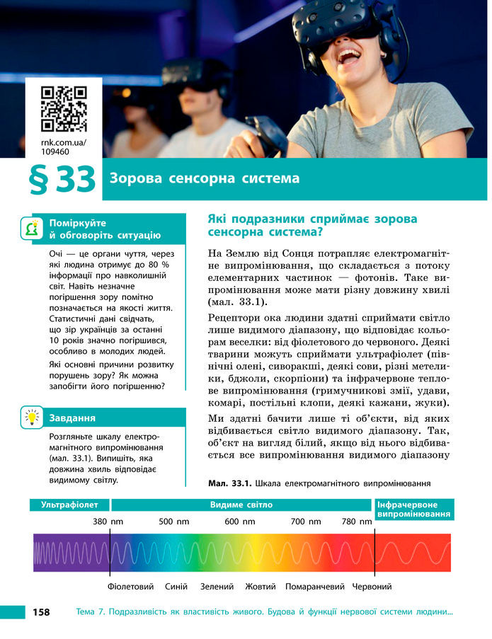 Підручник Біологія 8 клас Тагліна (2025)