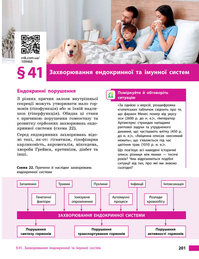 Підручник Біологія 8 клас Тагліна (2025)