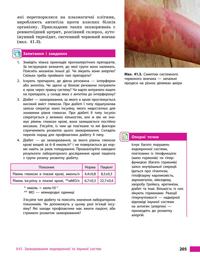 Підручник Біологія 8 клас Тагліна (2025)