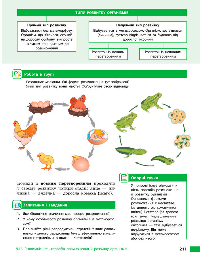Підручник Біологія 8 клас Тагліна (2025)