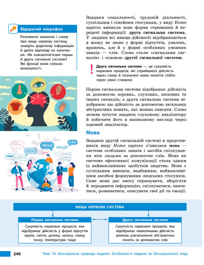 Підручник Біологія 8 клас Тагліна (2025)