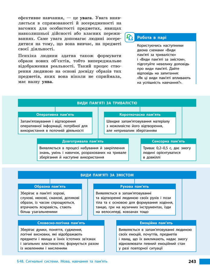 Підручник Біологія 8 клас Тагліна (2025)