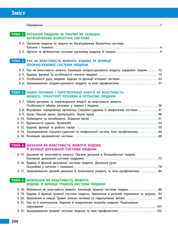 Підручник Біологія 8 клас Тагліна (2025)
