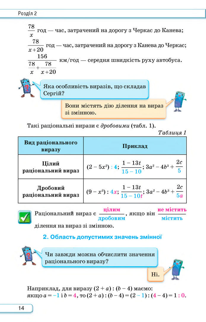Підручник Алгебра 8 клас Тарасенкова (2025)