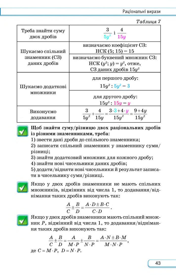 Підручник Алгебра 8 клас Тарасенкова (2025)