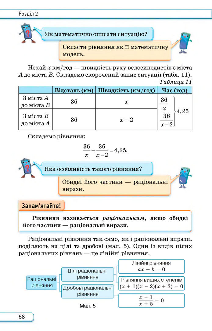 Підручник Алгебра 8 клас Тарасенкова (2025)