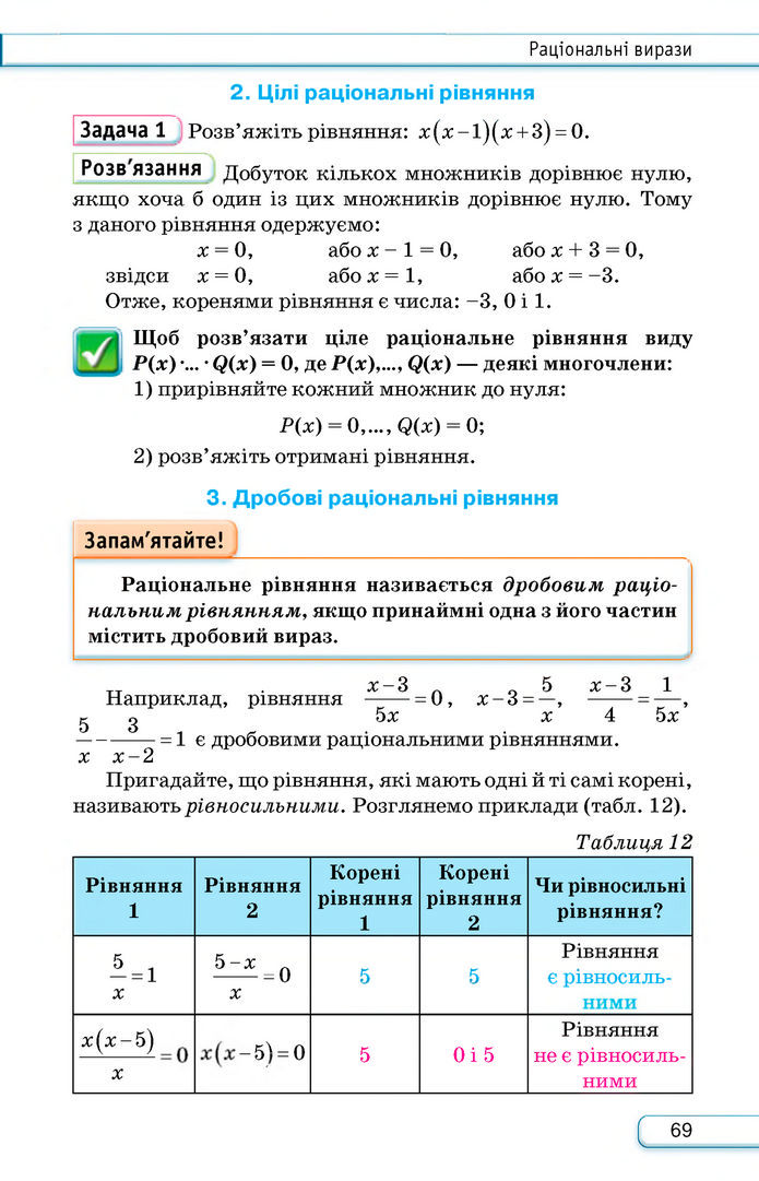 Підручник Алгебра 8 клас Тарасенкова (2025)