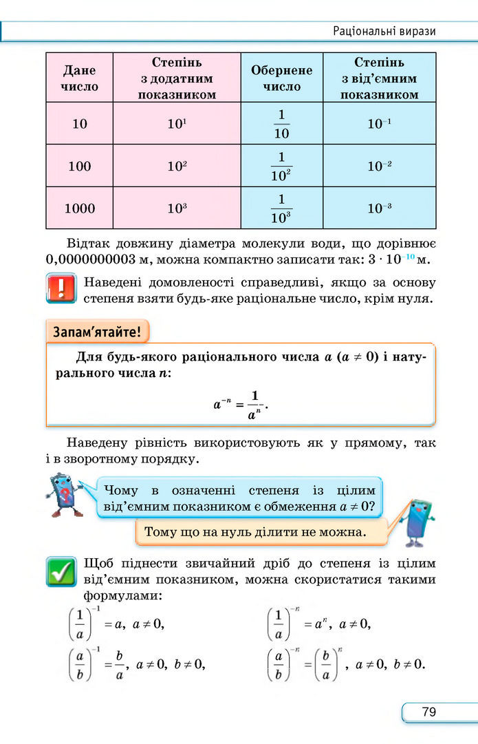 Підручник Алгебра 8 клас Тарасенкова (2025)