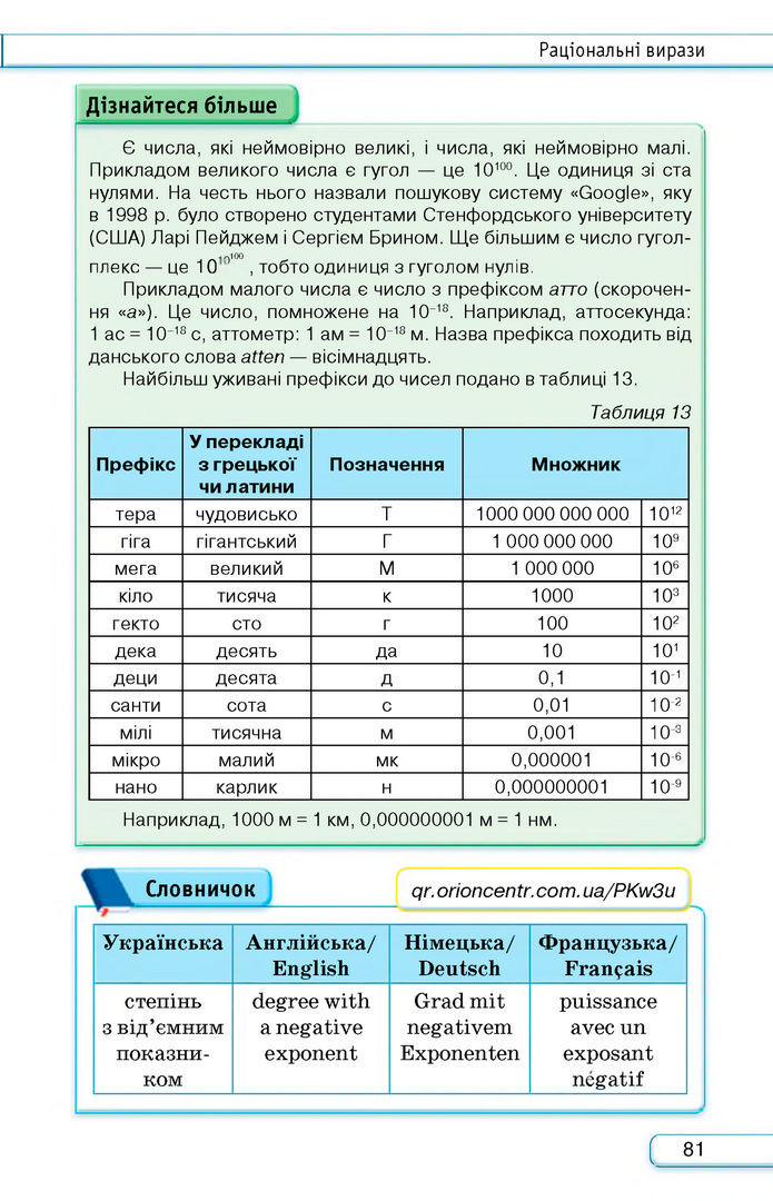 Підручник Алгебра 8 клас Тарасенкова (2025)