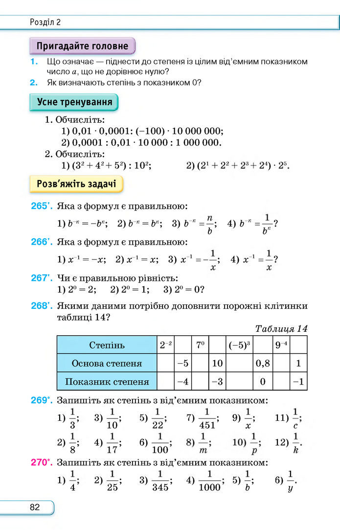 Підручник Алгебра 8 клас Тарасенкова (2025)
