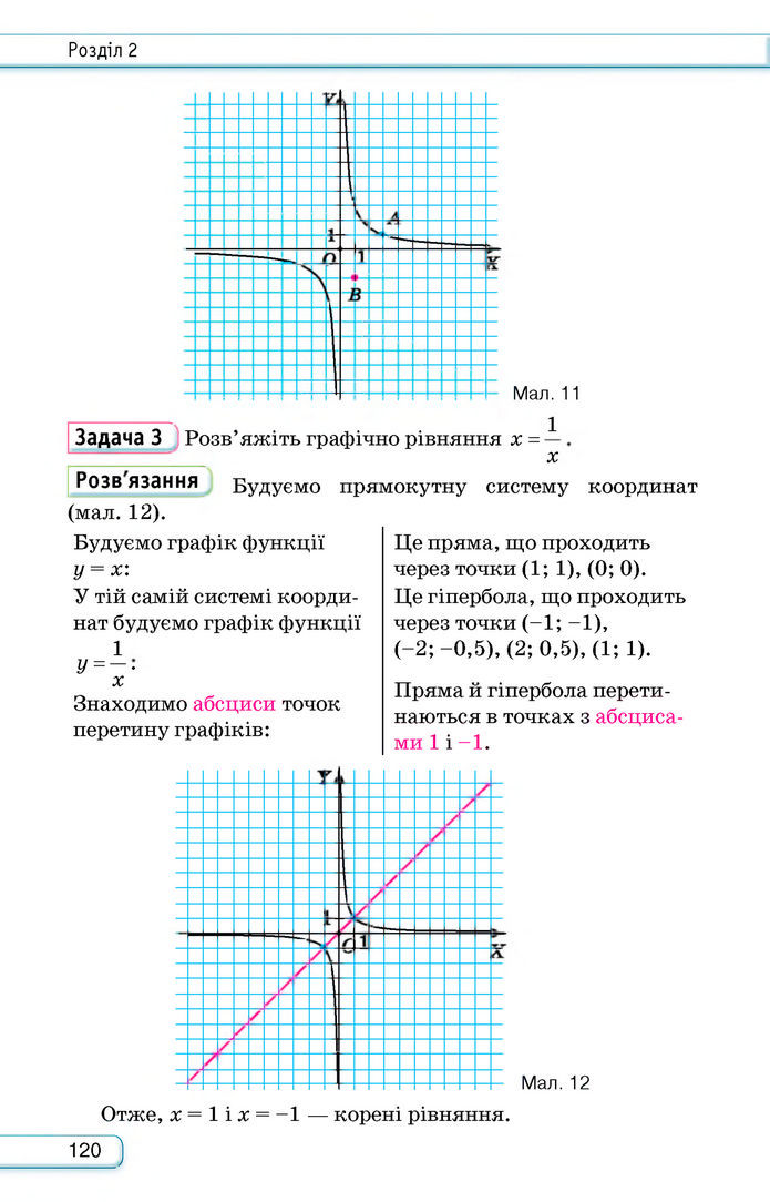 Підручник Алгебра 8 клас Тарасенкова (2025)