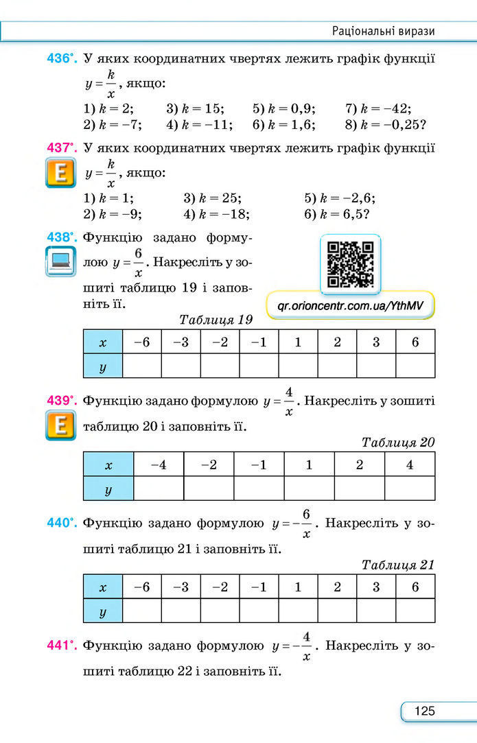 Підручник Алгебра 8 клас Тарасенкова (2025)