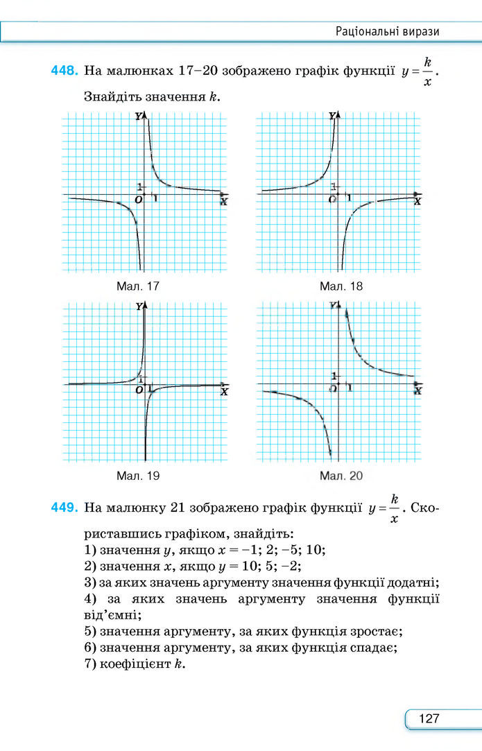 Підручник Алгебра 8 клас Тарасенкова (2025)
