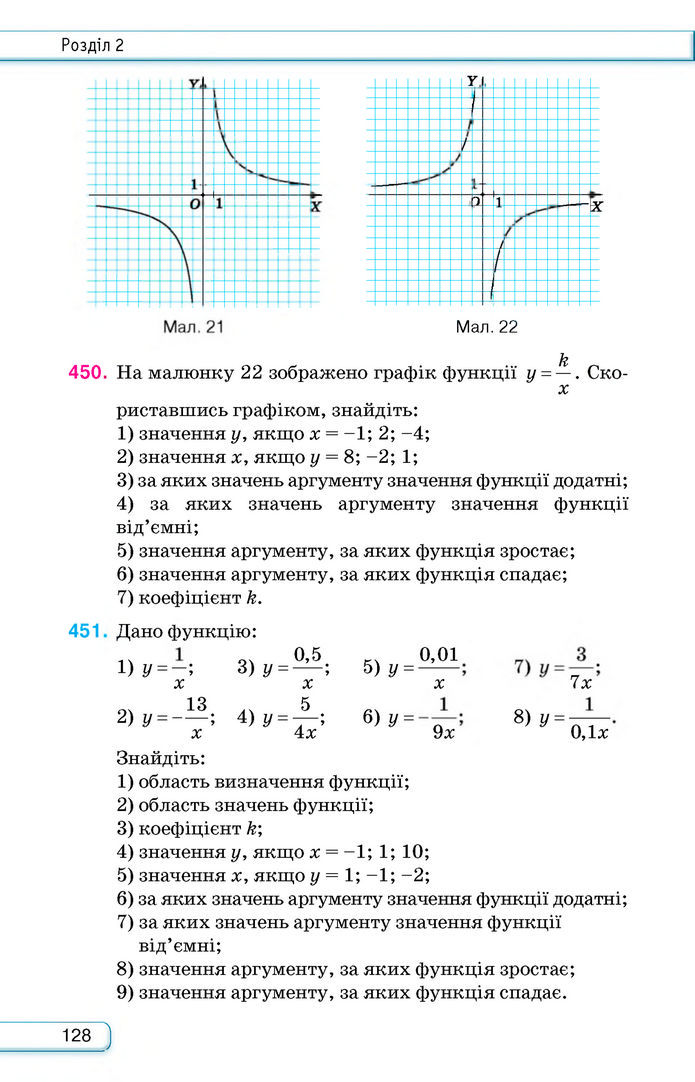 Підручник Алгебра 8 клас Тарасенкова (2025)