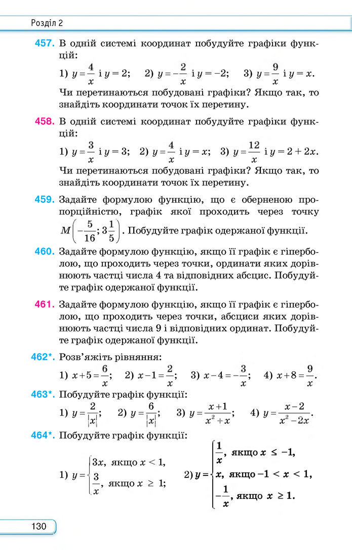 Підручник Алгебра 8 клас Тарасенкова (2025)