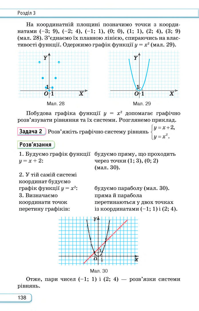 Підручник Алгебра 8 клас Тарасенкова (2025)
