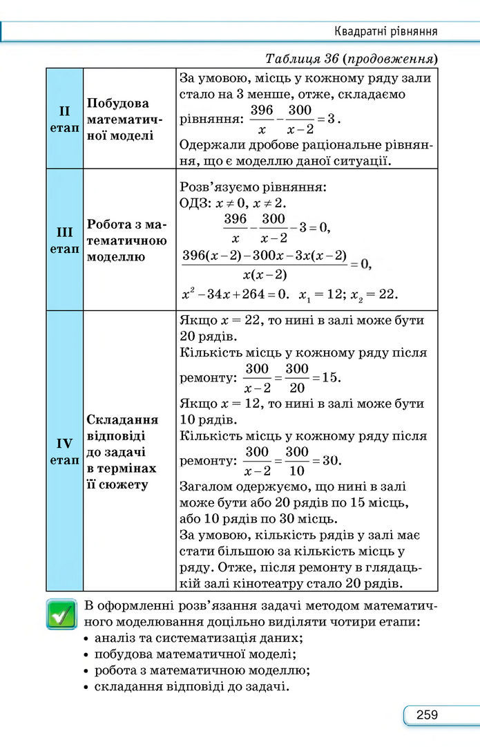 Підручник Алгебра 8 клас Тарасенкова (2025)