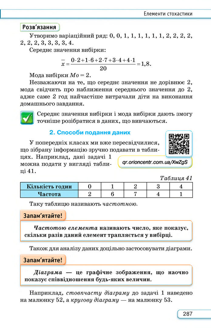 Підручник Алгебра 8 клас Тарасенкова (2025)
