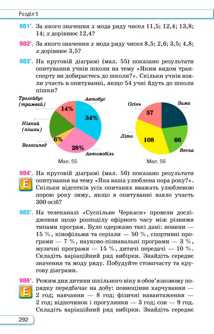 Підручник Алгебра 8 клас Тарасенкова (2025)