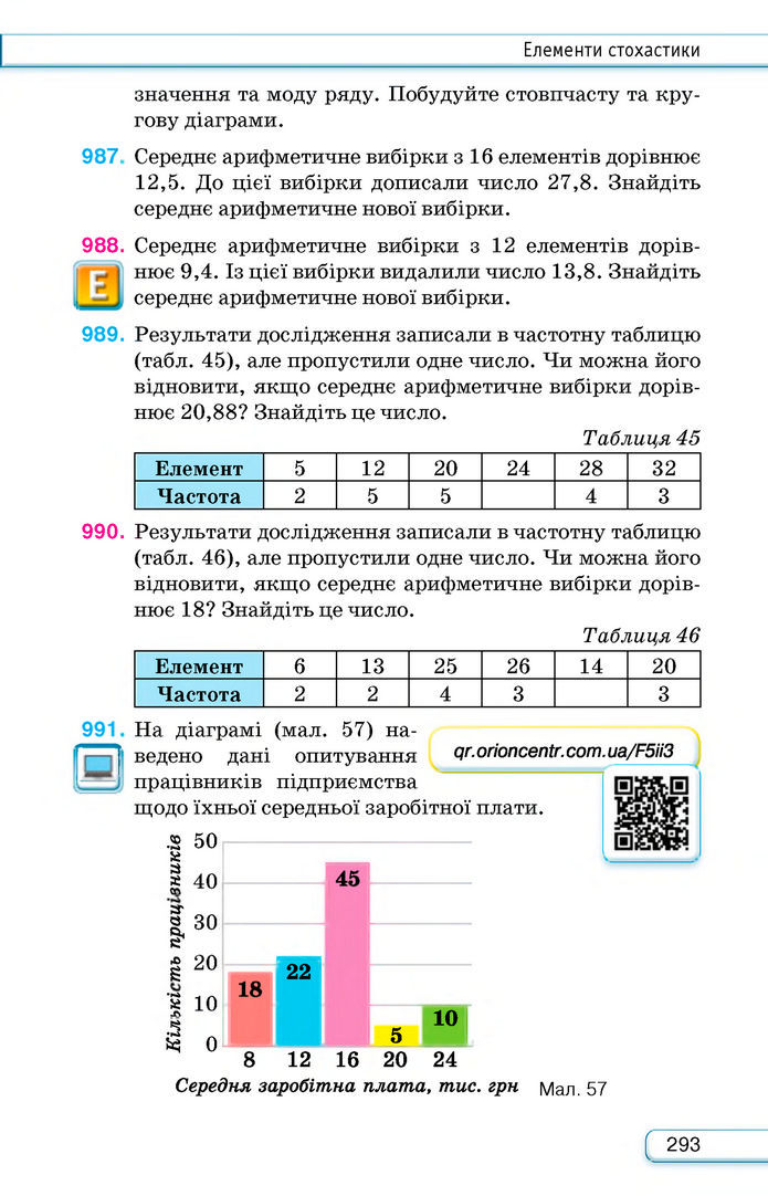 Підручник Алгебра 8 клас Тарасенкова (2025)