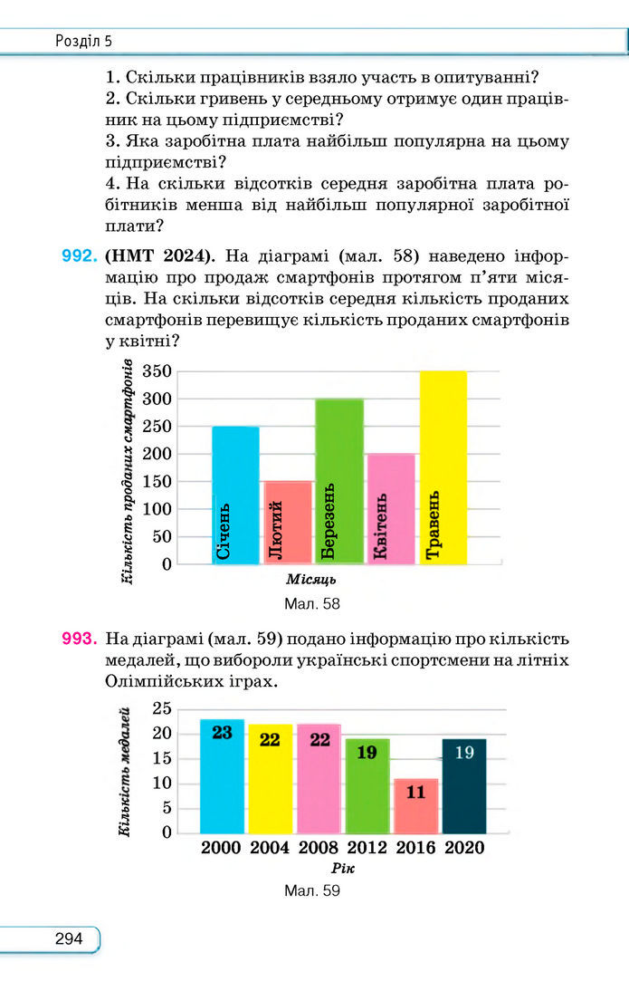 Підручник Алгебра 8 клас Тарасенкова (2025)