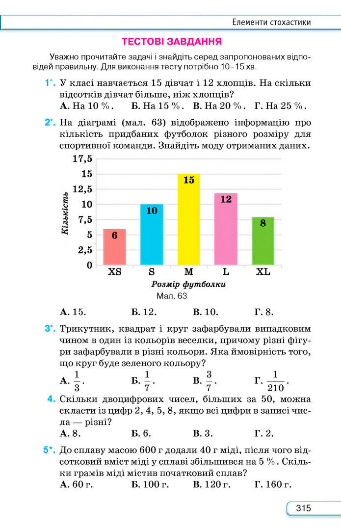 Підручник Алгебра 8 клас Тарасенкова (2025)